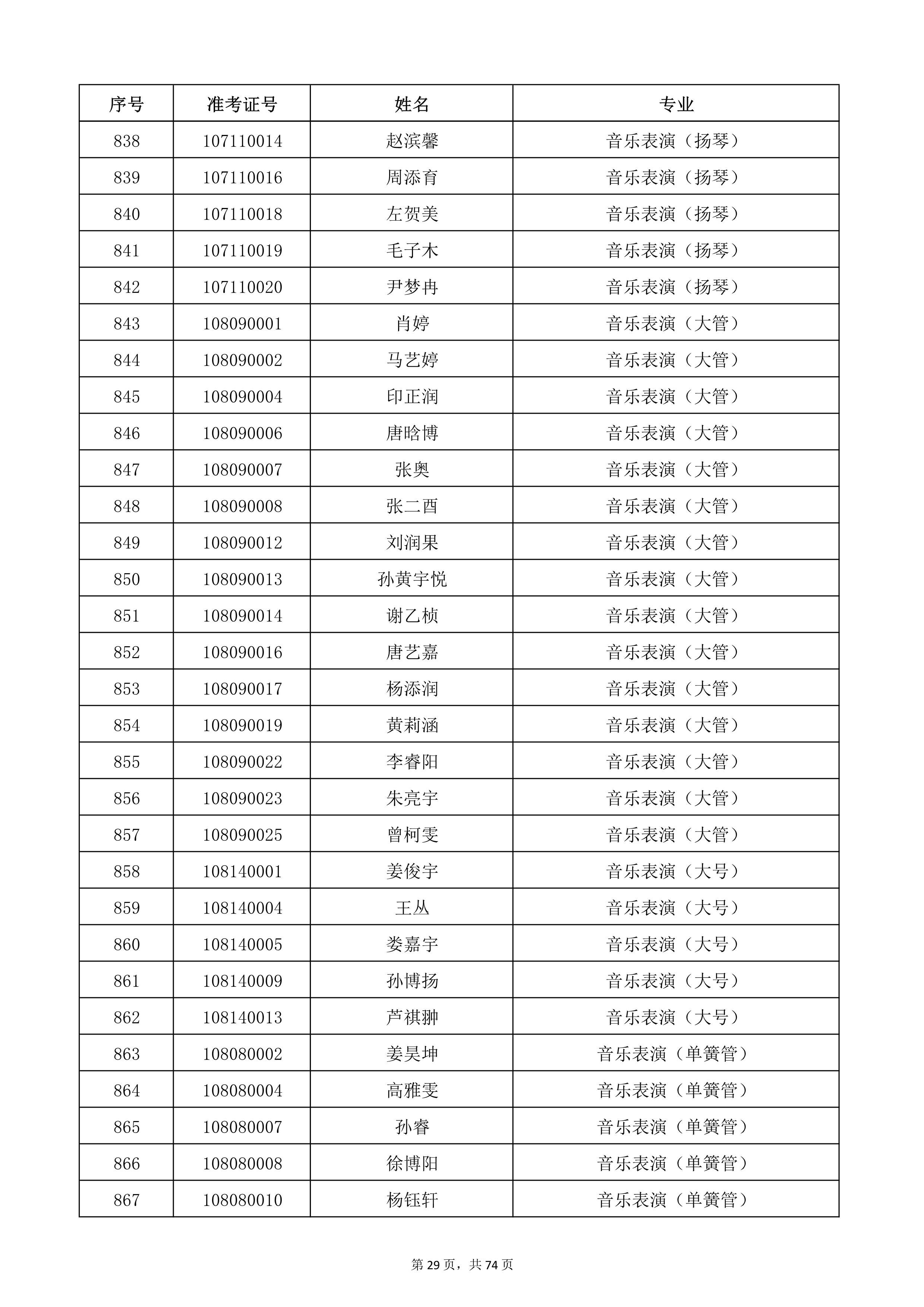 W(xu)Ժ2022걾ԇ(f)ԇ_29.jpg