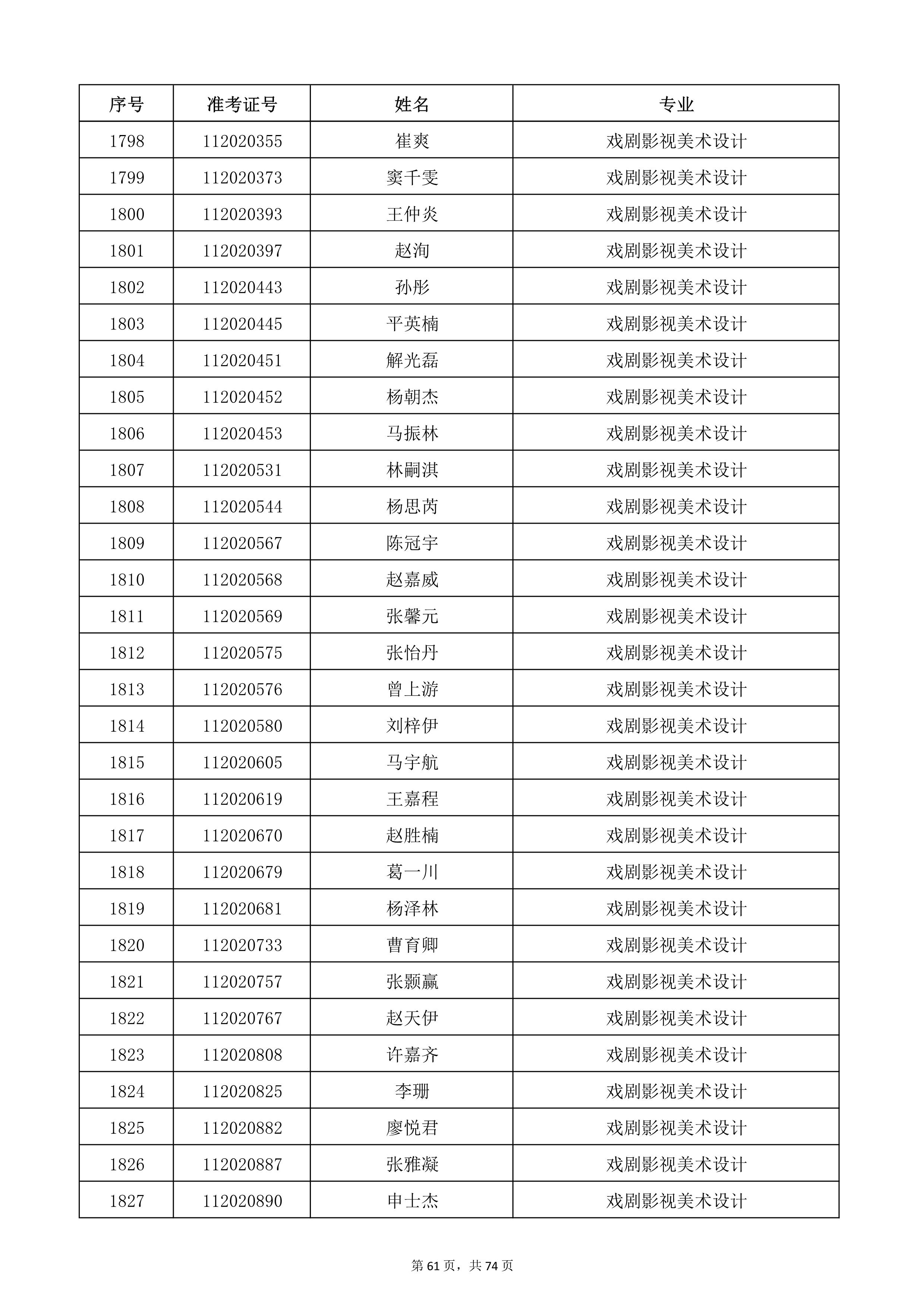 W(xu)Ժ2022걾ԇ(f)ԇ_61.jpg