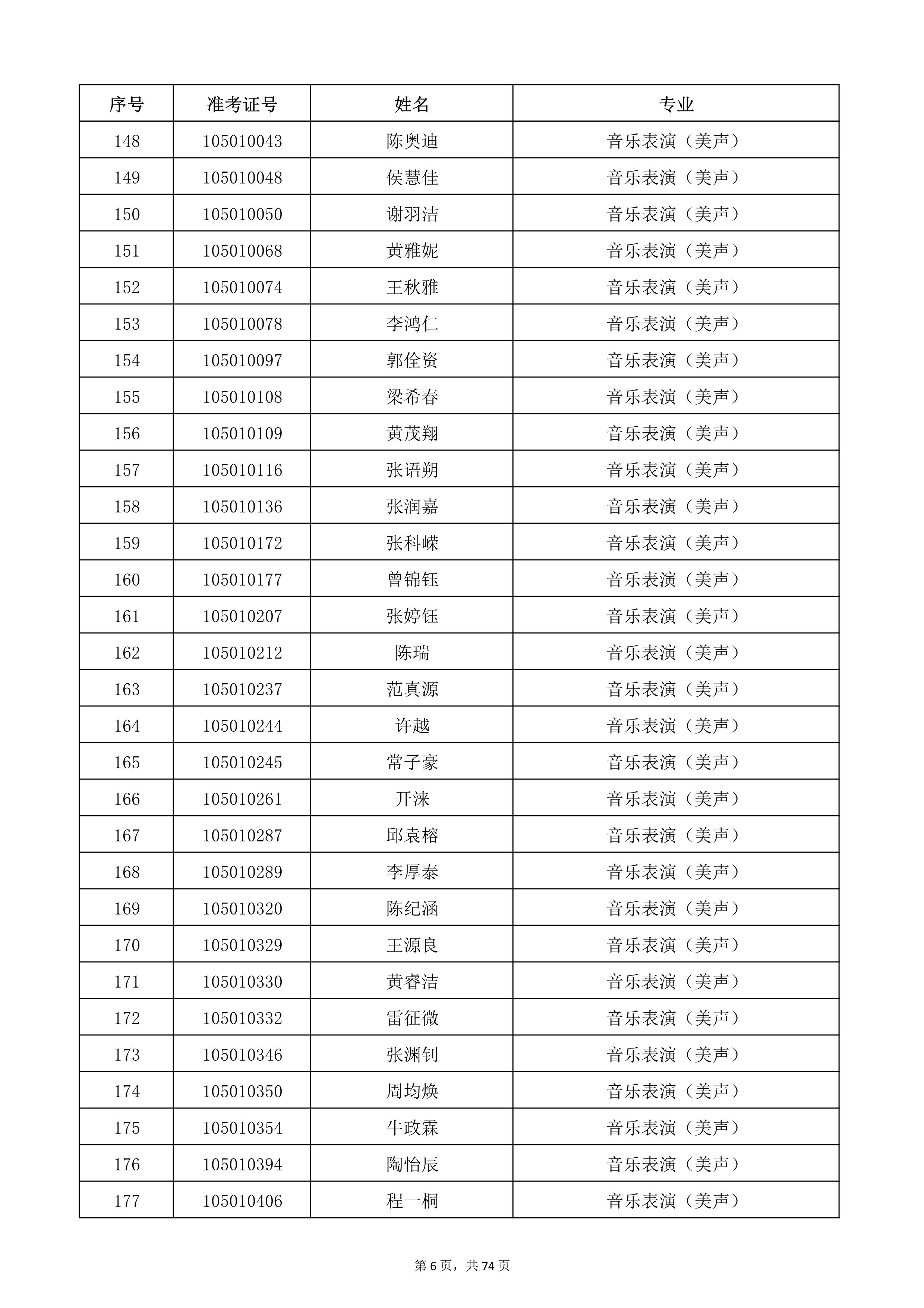 W(xu)Ժ2022걾ԇ(f)ԇ_6.jpg
