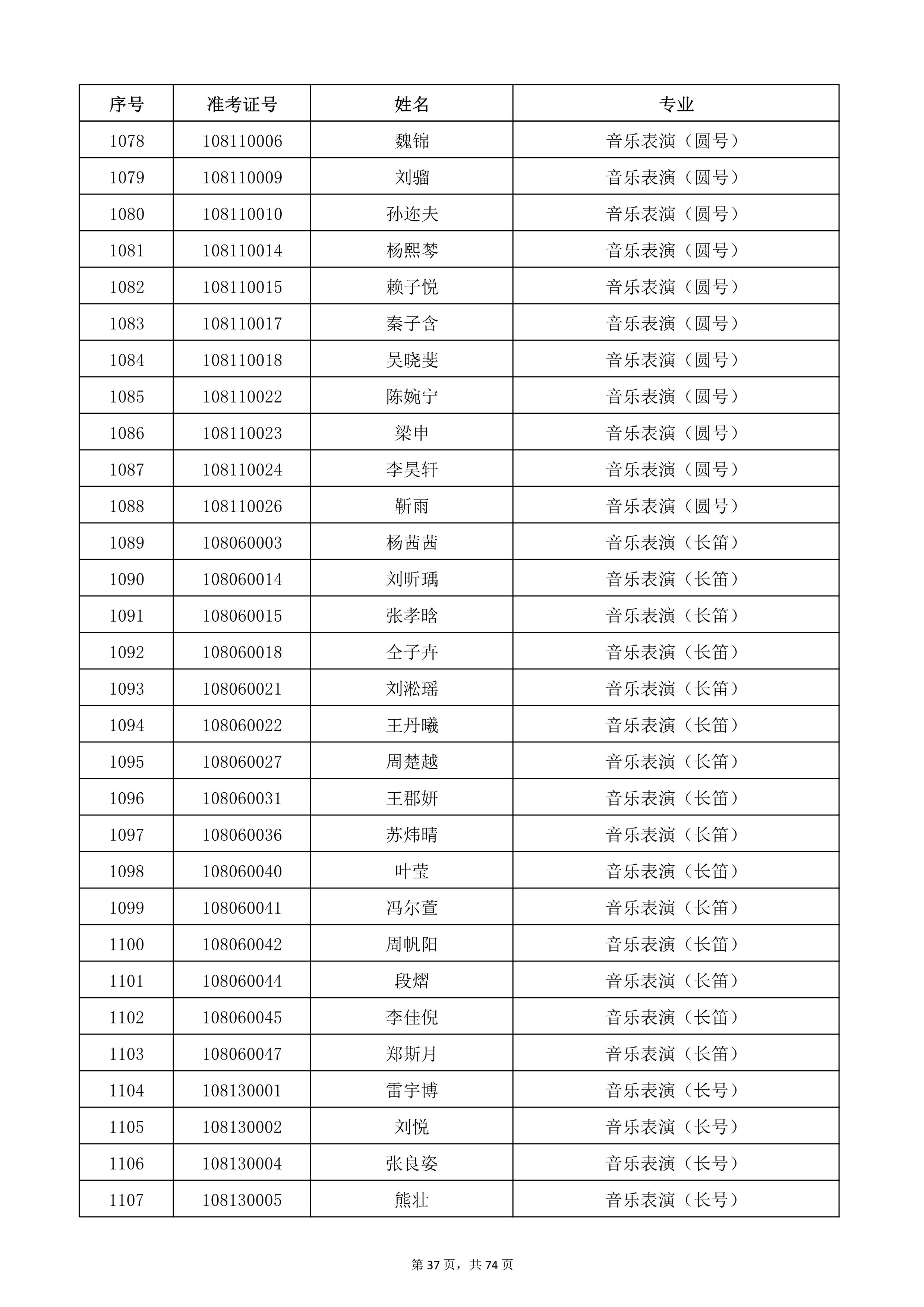 W(xu)Ժ2022걾ԇ(f)ԇ_37.jpg
