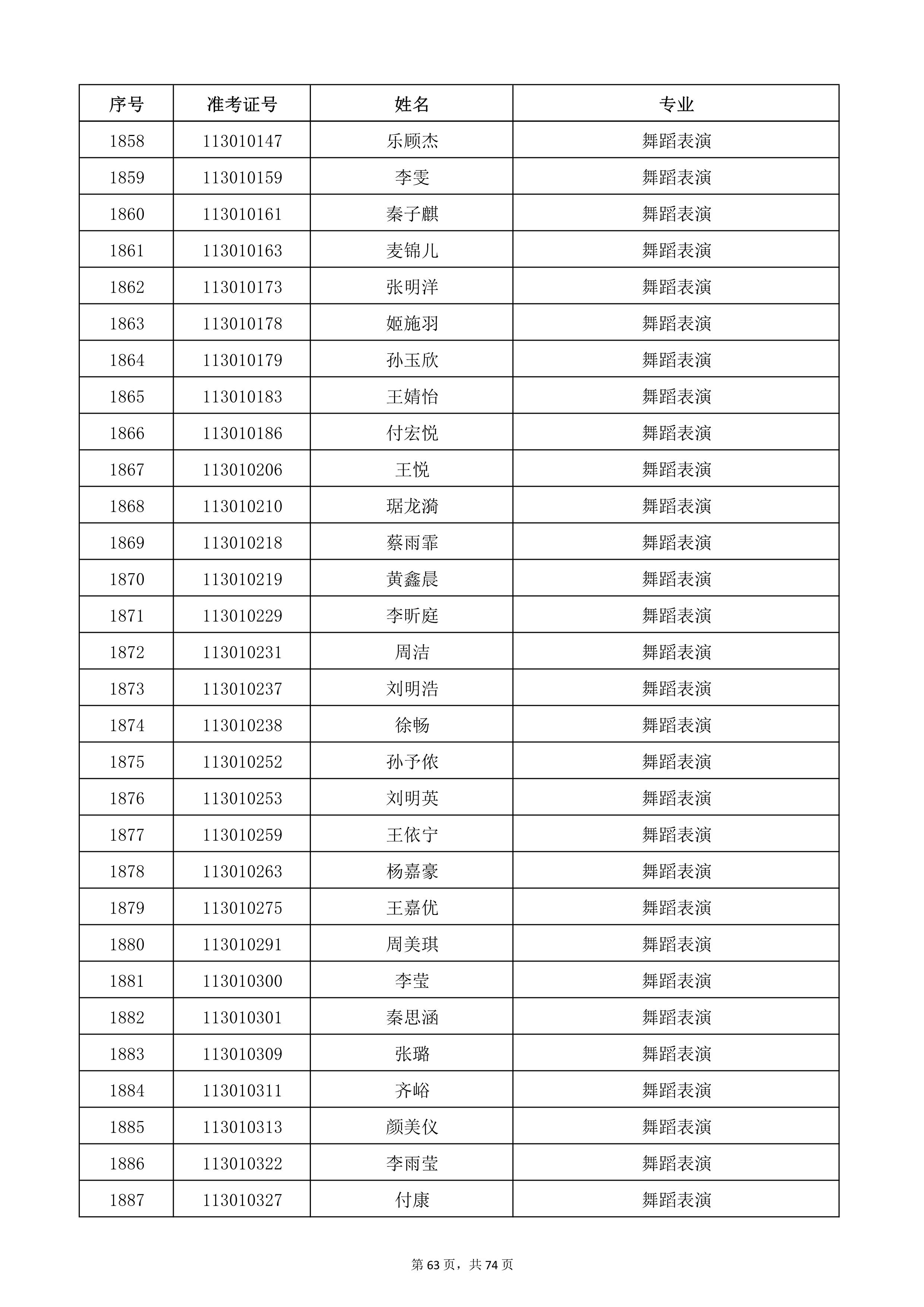 W(xu)Ժ2022걾ԇ(f)ԇ_63.jpg