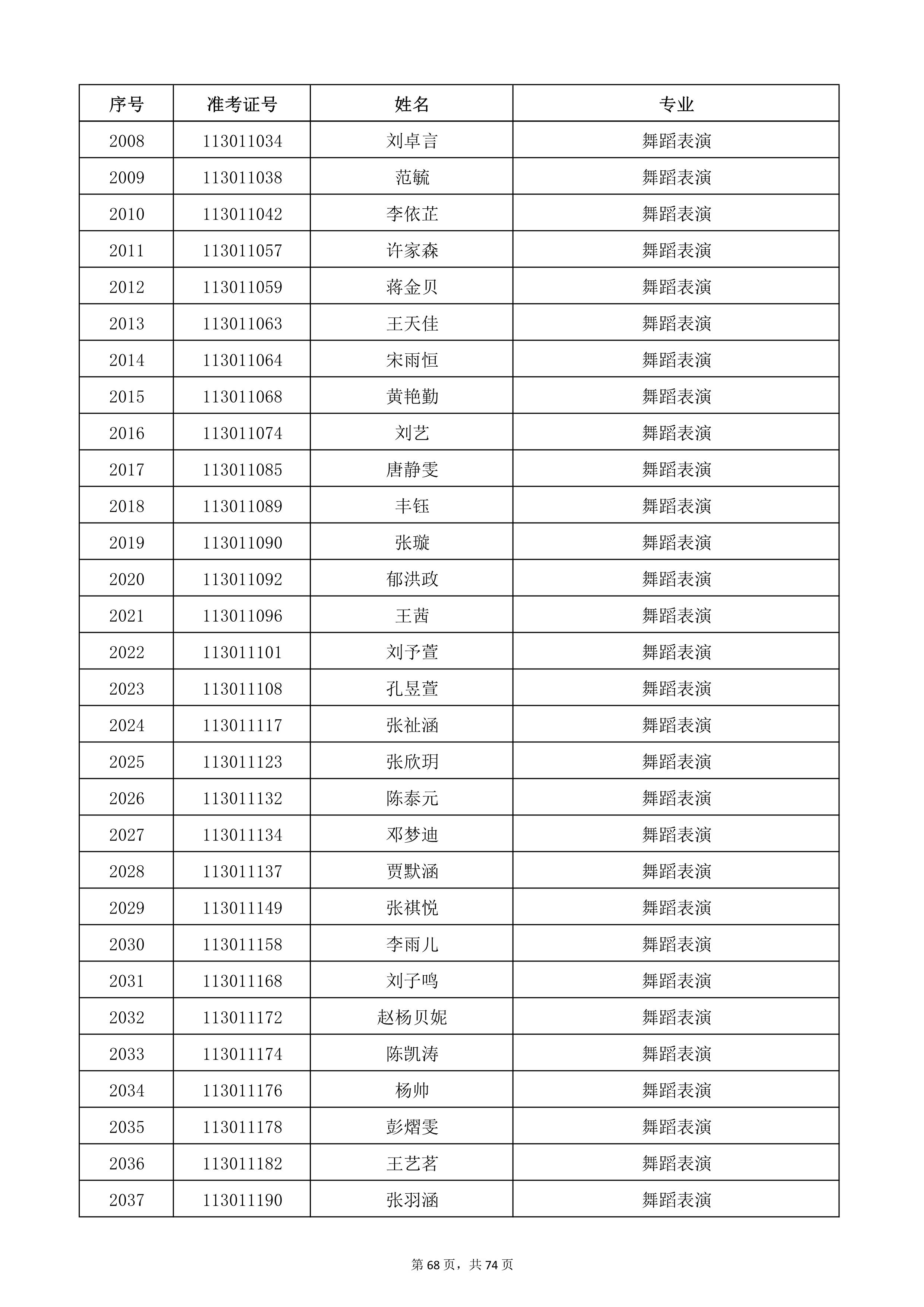W(xu)Ժ2022걾ԇ(f)ԇ_68.jpg