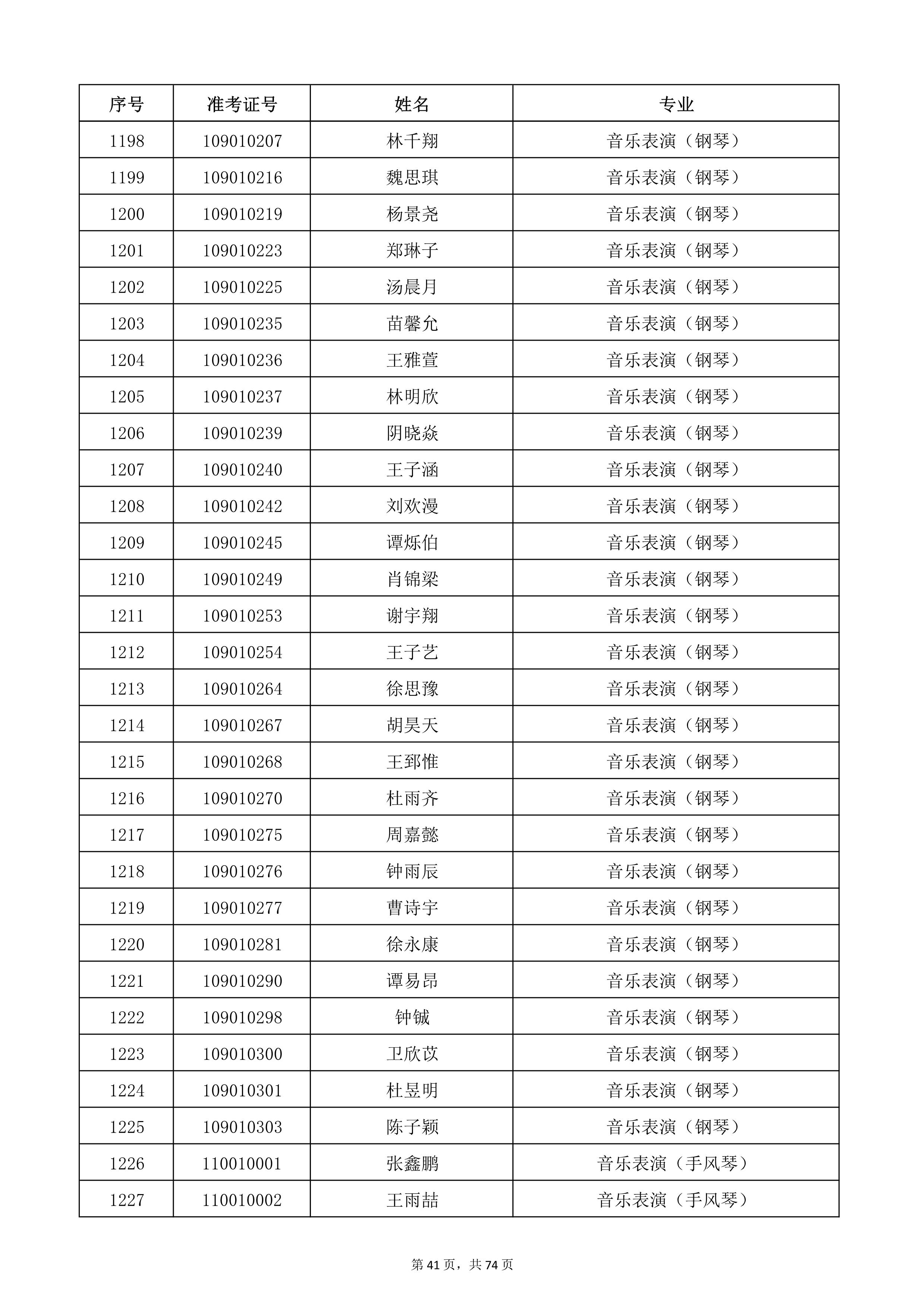 W(xu)Ժ2022걾ԇ(f)ԇ_41.jpg