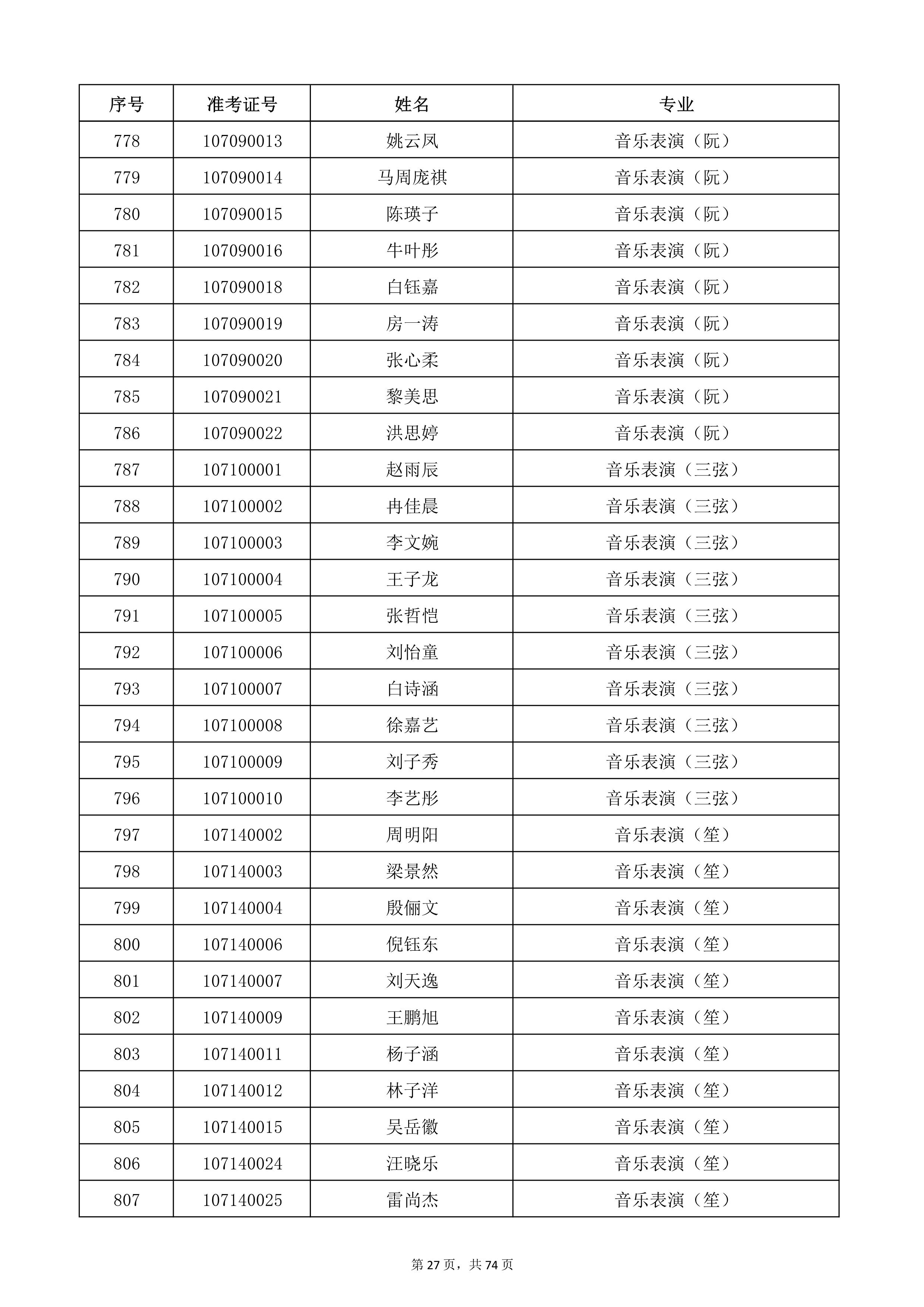 W(xu)Ժ2022걾ԇ(f)ԇ_27.jpg