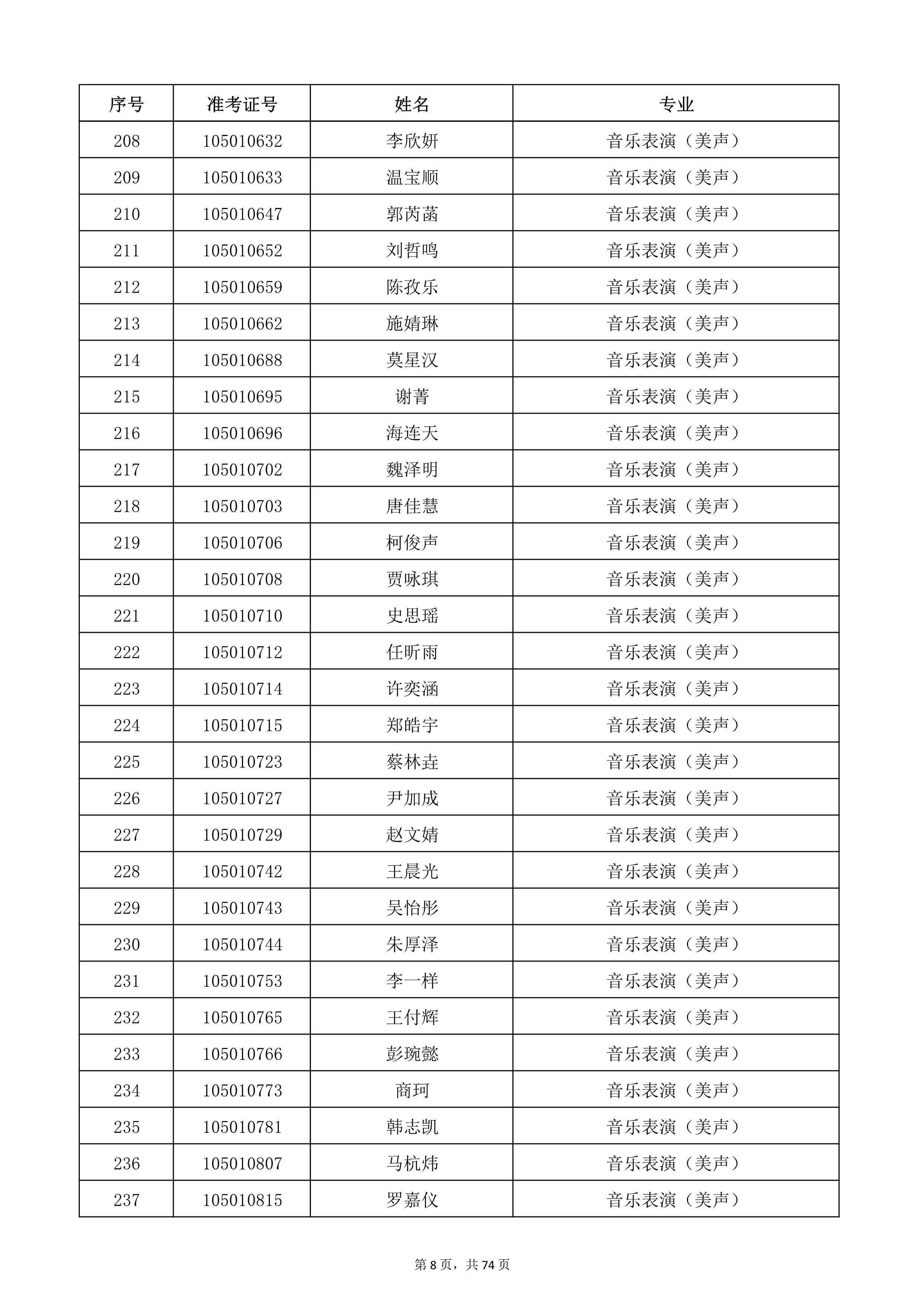 W(xu)Ժ2022걾ԇ(f)ԇ_8.jpg