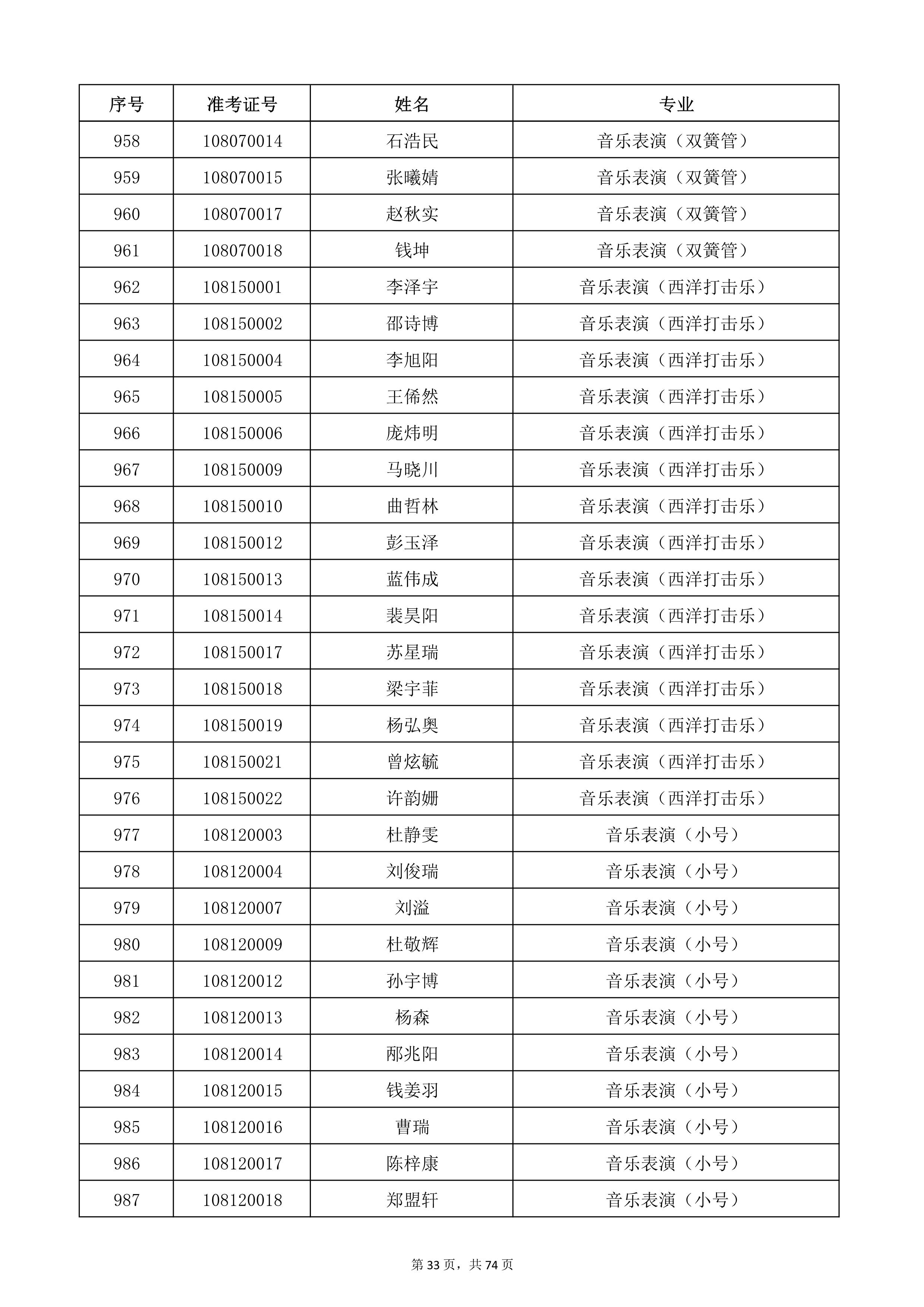 W(xu)Ժ2022걾ԇ(f)ԇ_33.jpg