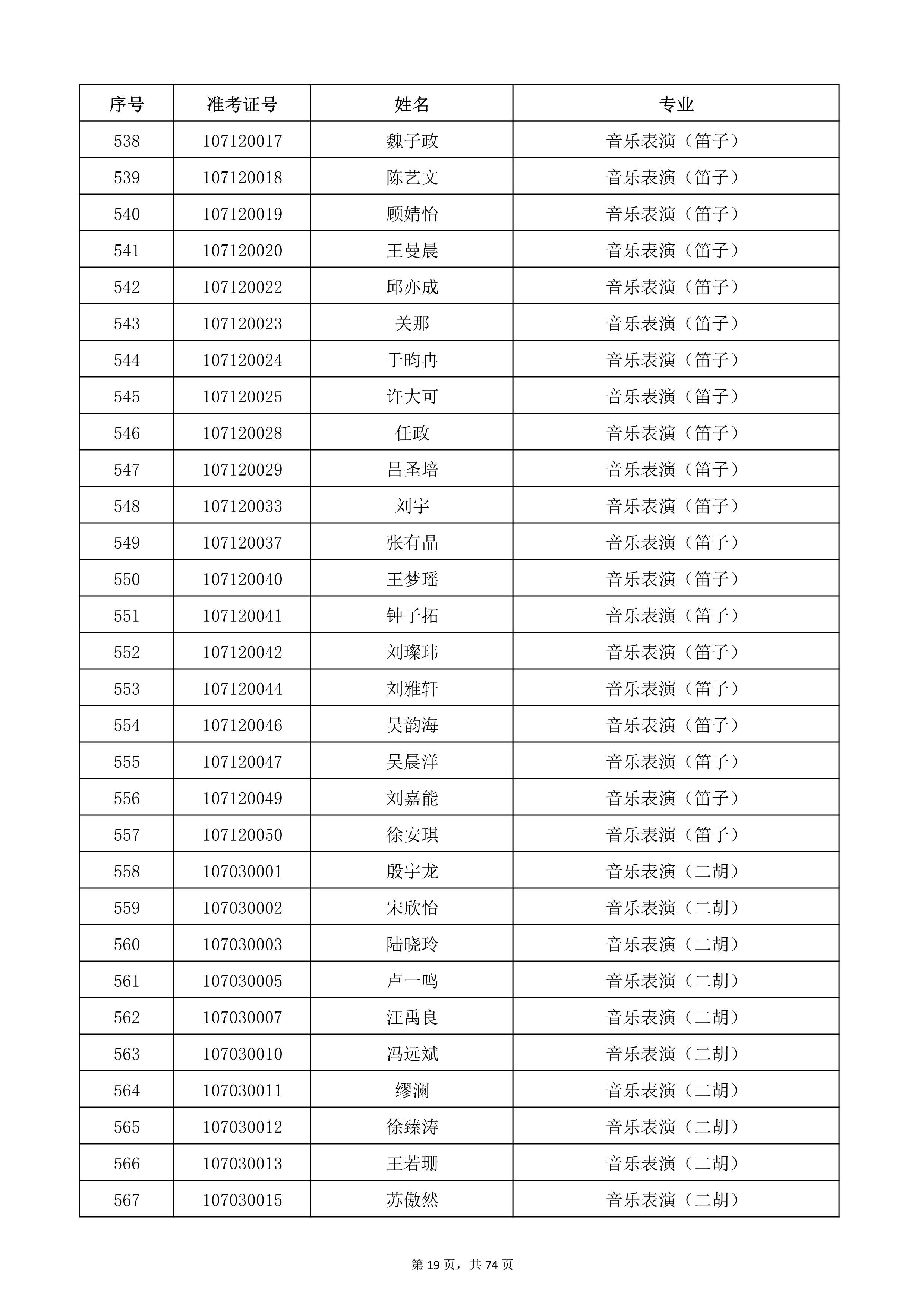 W(xu)Ժ2022걾ԇ(f)ԇ_19.jpg