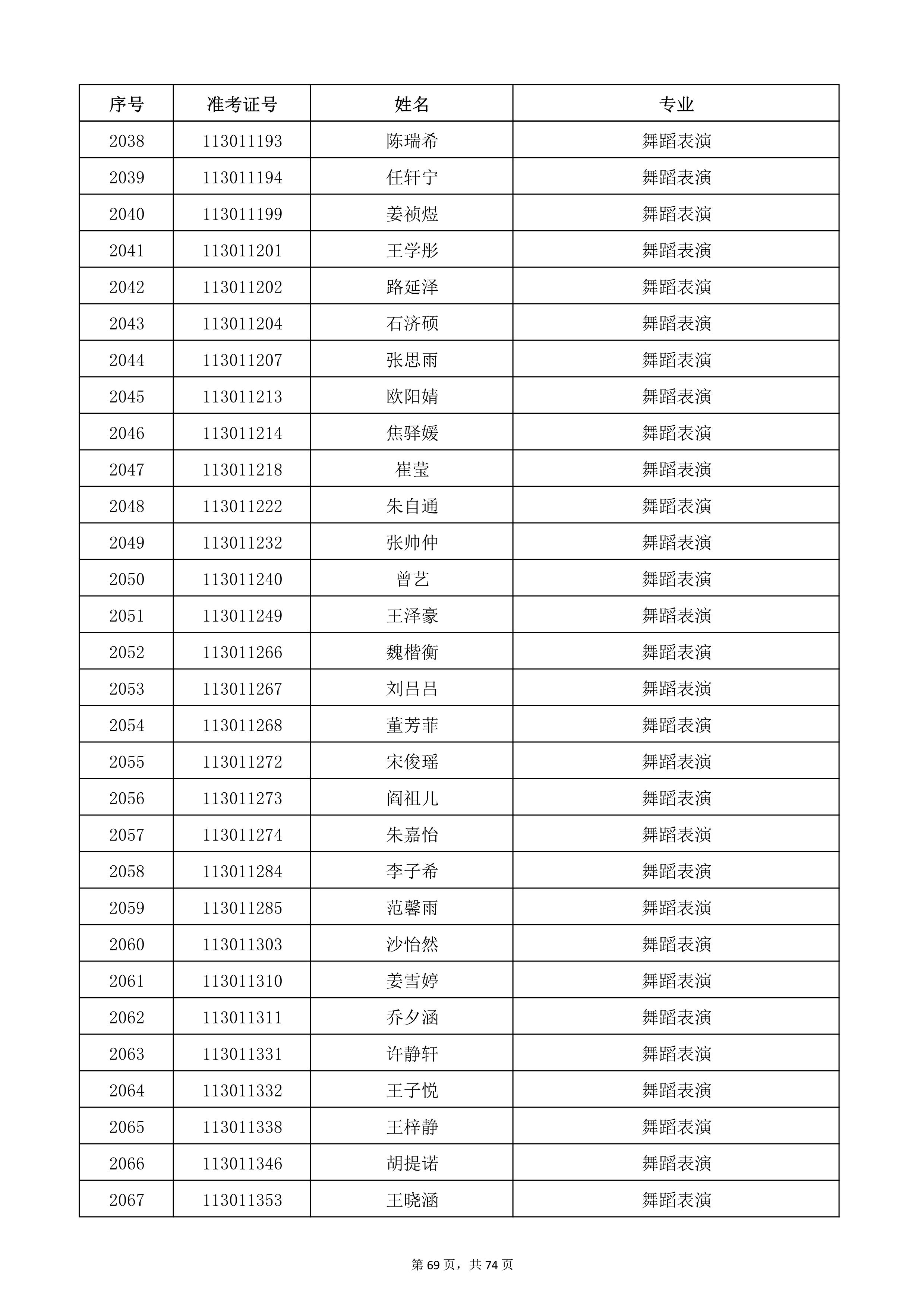 W(xu)Ժ2022걾ԇ(f)ԇ_69.jpg