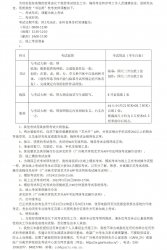 Vg(sh)W(xu)Ժ2022{(dio)