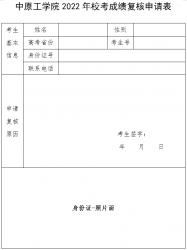 ԭW(xu)ԺP(gun)2022݌(zhun)I(y)ɿ(j)