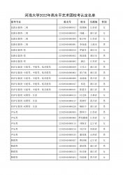 ӺW(xu)2022ˮƽˇg(sh)F(tun)УJ(rn)Y(ji)