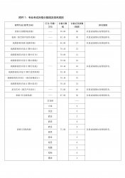 򄡌W(xu)Ժ2022걾I(y)ԇY(ji)ԃУϸ񾀹