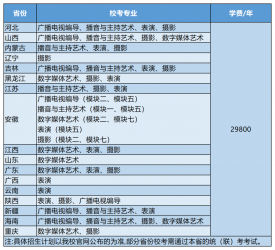 όW(xu)Ժ2023ˇg(sh)I(y)(bo)r(sh)g