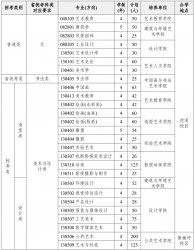 2024Ĵg(sh)W(xu)Ժ